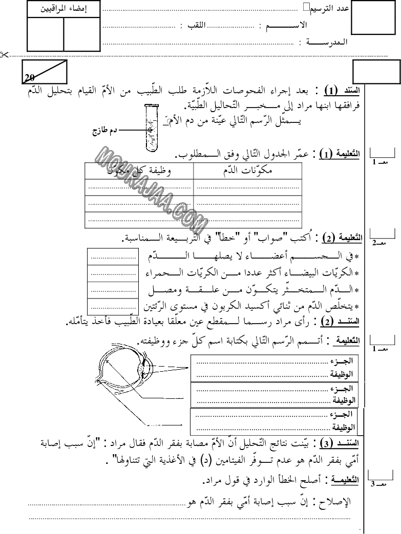 ايقاظ علمي 2008